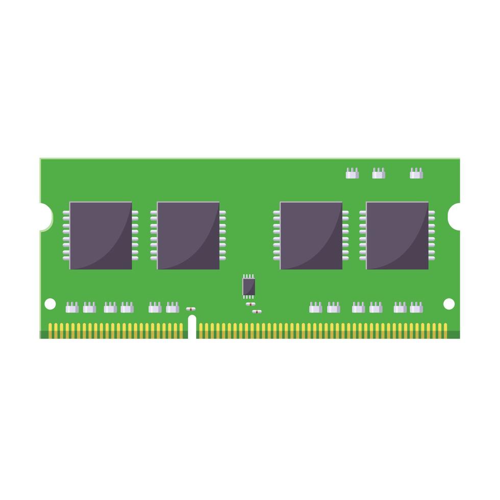 RAM Upgrade